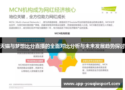 天猫与梦想比分直播的全面对比分析与未来发展趋势探讨